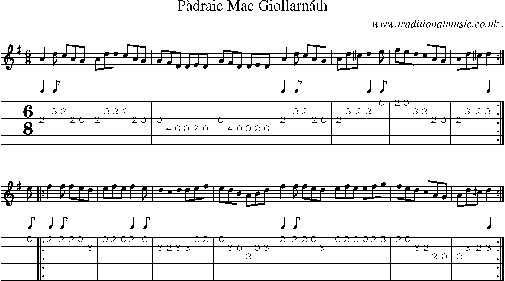 Sheet-Music and Guitar Tabs for P`adraic Mac Giollarnath